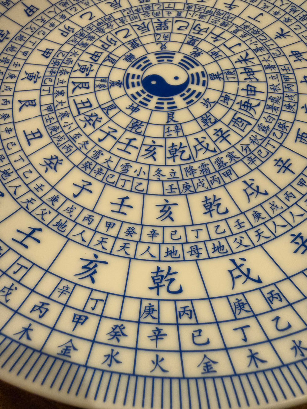 天空三才めぐり